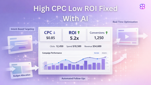High CPC, Low ROI: How AI Campaign Managers Fix Paid Ads