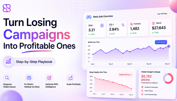 How Performance Marketers Turn Losing Meta Campaigns Into Profitable Scale