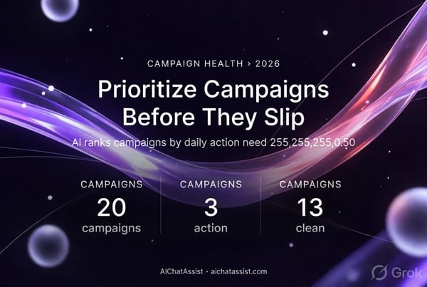Proactive Meta Campaign Health Monitoring — Priority Queue for Faster Decisions