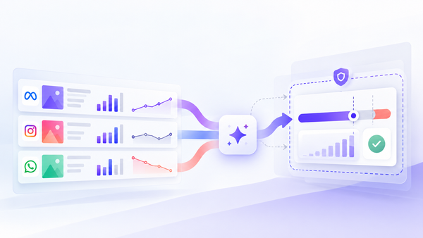 Meta's AI Budget Automation: 7 Guardrails Every Advertiser Needs